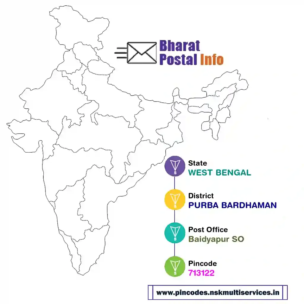 west bengal-purba bardhaman-baidyapur so-713122